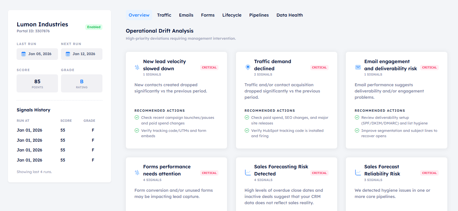 Signals Tool Dashboard